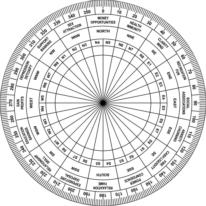 Sample Vastu chakra overlay